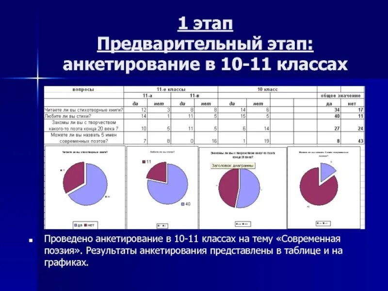 Скажи жизни: "Да!" презентация