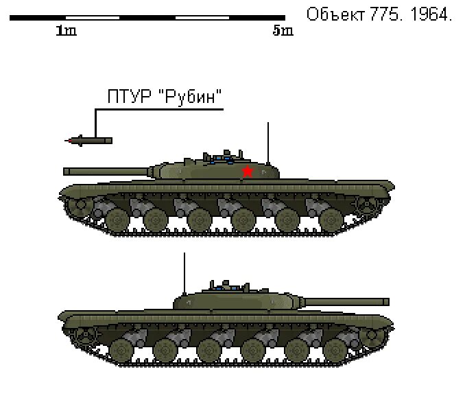 Object 775. Ракетный танк объект 775. объект 775 экспериментальный советский ракетный танк. советский танк объект 775 высота. объект 775 чертежи.