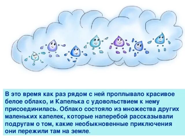 Сказка про капельку путешественницу круговорот воды в природе. Сказка путешествие капельки. Рассказ про капельку. Рассказ путешествие капельки. Сказка про воду для детей