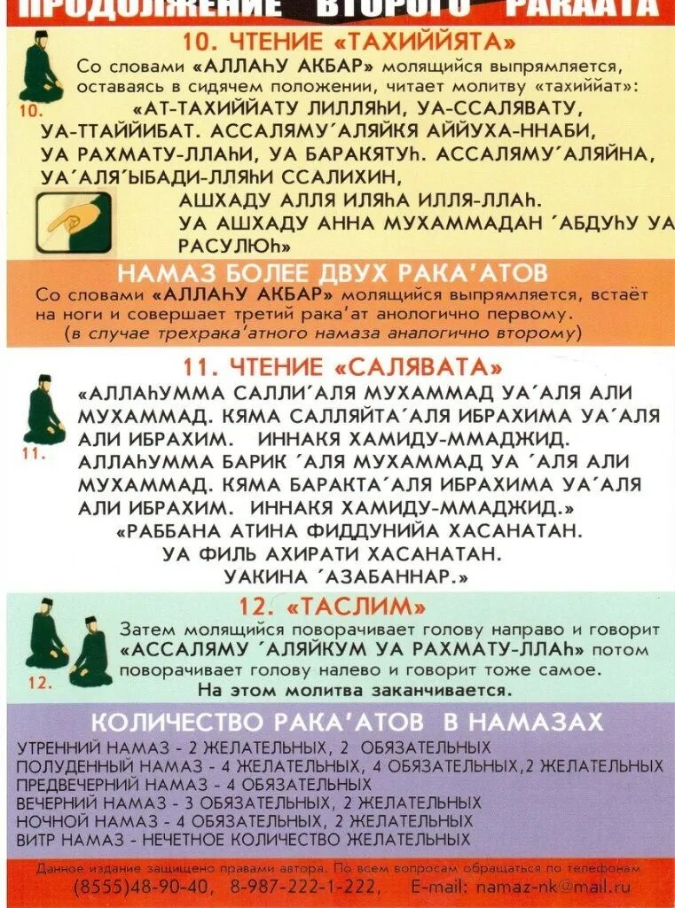 В какую сторону читать намаз. Слова намаза. намаз для начинающих. молитвы для намаза для начинающих женщин. шпаргалка для намаза.