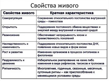 Отличительное свойство особенности