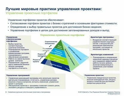 Практика в управление образования