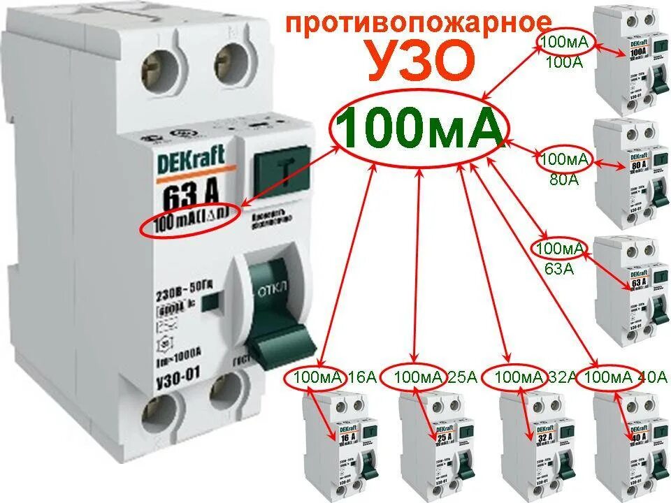 Автоматические выключатели бывают. УЗО DEKRAFT 40a. УЗО автомат 50 ампер. Дифавтомат 40 ампер. УЗО для 6 амперных автоматов.