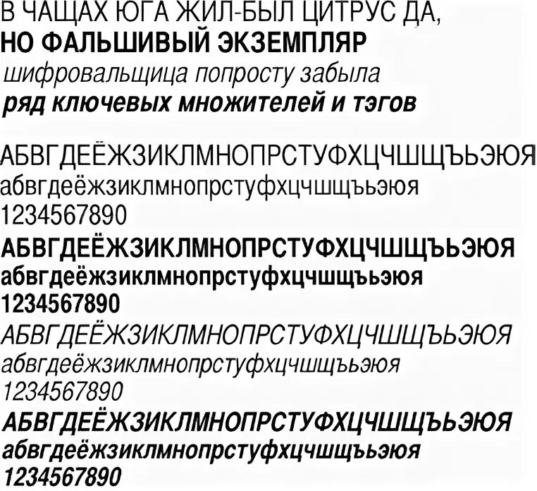 Шрифт helvetica cyr. Helvetica кириллица. Helvetica шрифт русский. Helvetica шрифт кириллица. Гельветика кириллица Гельветика шрифт.