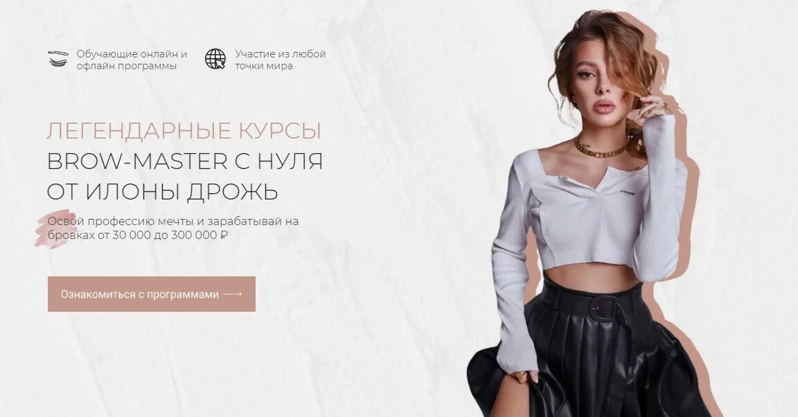 Бизнес план флиппинг. Лейли ялунина клуб. Легендарные курсы. Легендарные курсы. Шесть вопросов журналистики.