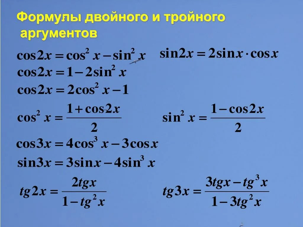 Тригонометрические функции двойного. Формулы двойного и тройного угла. Формулы тройного угла тригонометрических функций. Формулы функции тройного аргумента. Формулы двойного тройного и половинного угла.