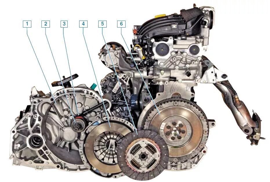 Привод сцепления рено дастер 1.6. Сцепление Дастер 1.6. Привод сцепления Дастер 1.6. Сцепление Рено Дастер 1.6 4х4 h4m. Сцепление Рено Дастер 2.0 4х4 устройство.
