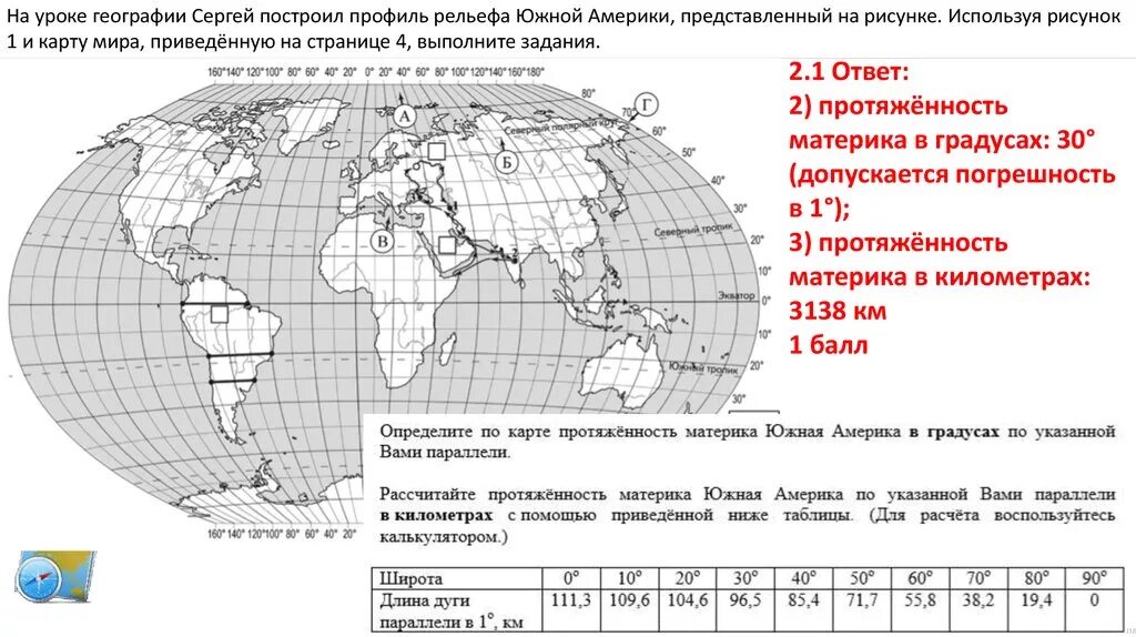 Занятия по географии. Профили рельефа материков. География профиль рельефа Южной Америки.