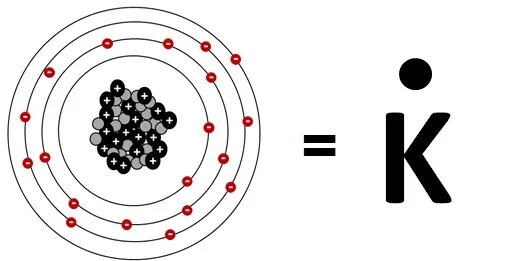 Калий сколько атомов. Атом калия. Калий модель атома. Атом калия рисунок. Калий электронная схема.