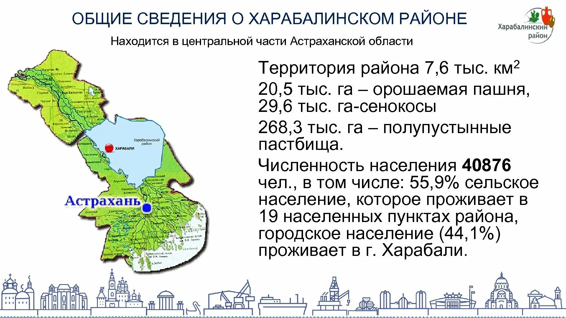 Астрахань область сайт. Карта Астрахани и Астраханской области географическое положение. Географическое расположение Астраханской области. Карта Астраханской области население. Географическое положение Астраханской области на карте.