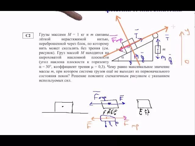 Груз массой 0.25. Грузы массами 1 кг и m связаны легкой нерастяжимой нитью переброшенной. Легкая нерастяжимая нить. Грузы массами m и m 1 кг. Грузы массами m 1 кг и m связаны легкой нерастяжимой нитью.