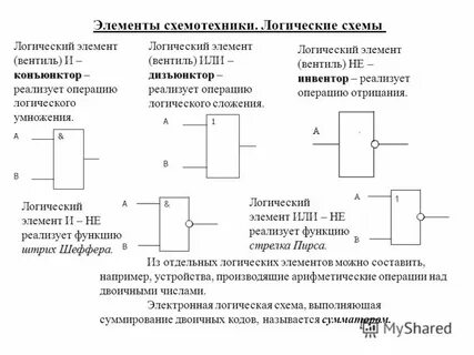Элементы схемотехники