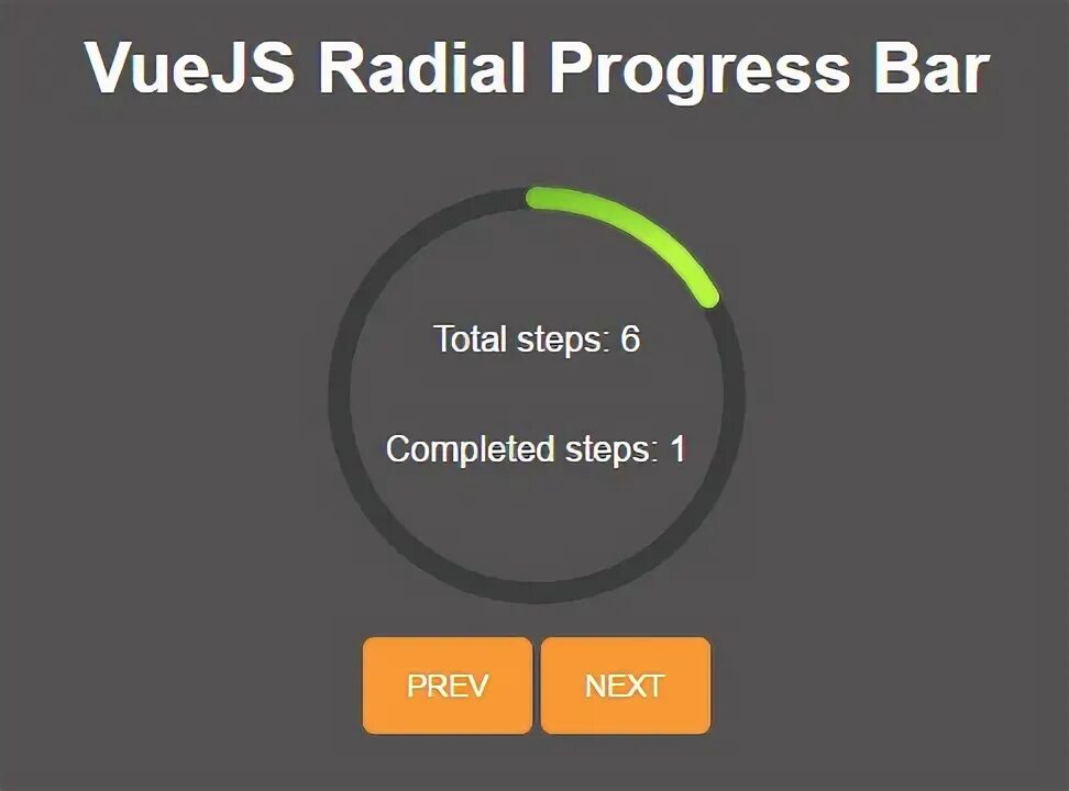 Top progress. Красивый прогресс бар. radial progress bar. анимация загрузки vue js. progress bar js.