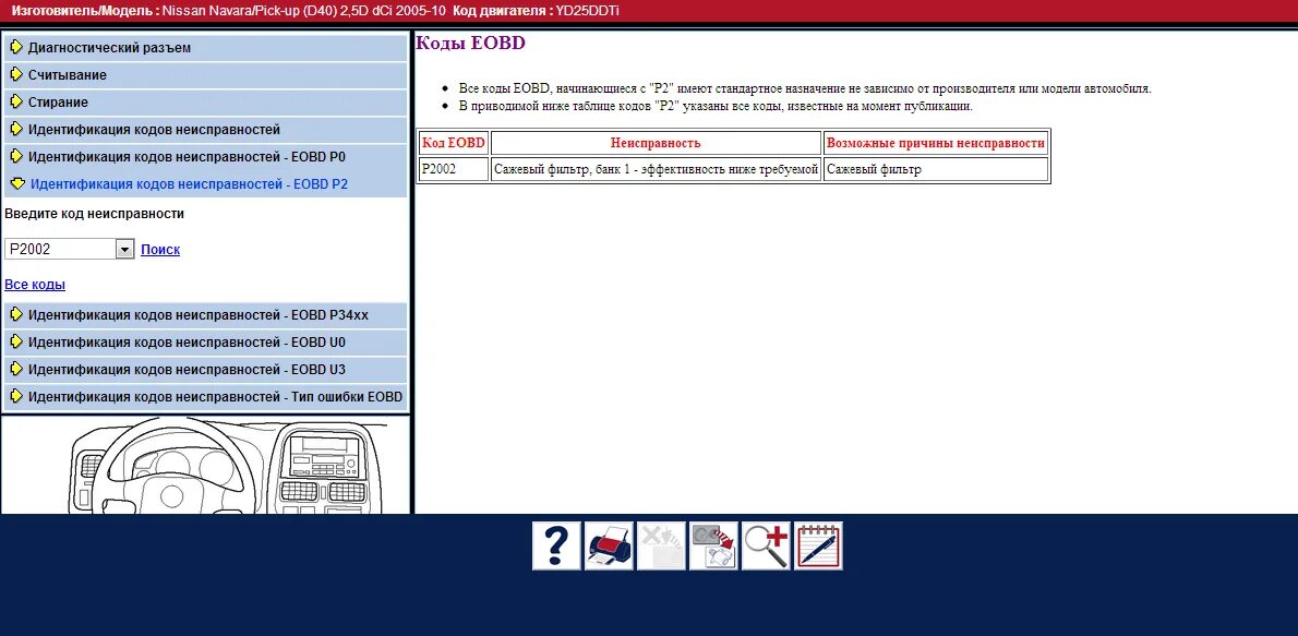 Коды неисправностей ниссан. Коды ошибок Ниссан. Таблица кодов ошибок на Ниссан. Коды ошибок Nissan Presage. Коды ошибок Nissan Пресаж yd25.