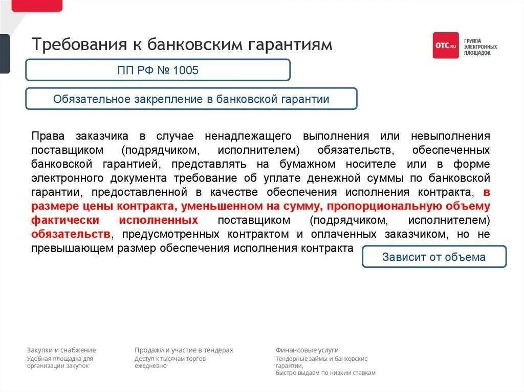 Банковская гарантия. Требование по банковской гарантии. Гарантия исполнения контракта. Гарантии исполнения договора. Не выполнено исполнение контракта