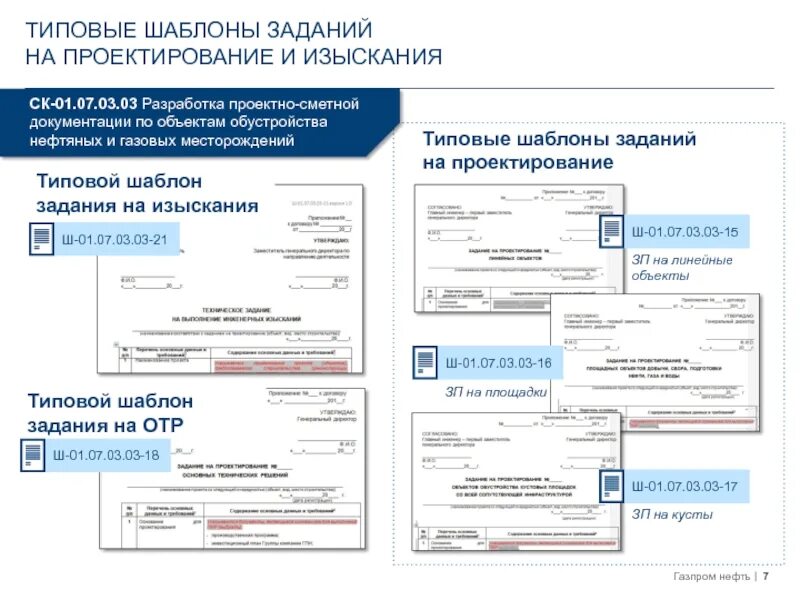 Техническое задание на разработку проектно сметной документации. Задание на проектирование шаблон. типовое задание на проектирование. порядок оформления задания на проектирование. согласование задания на проектирование.