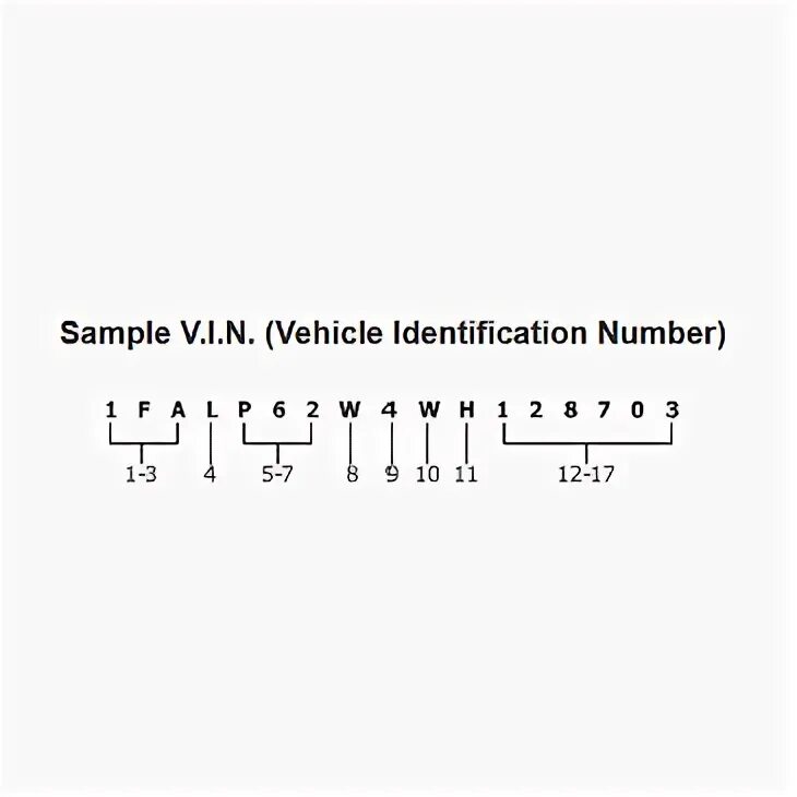Number decoder. Number decoder