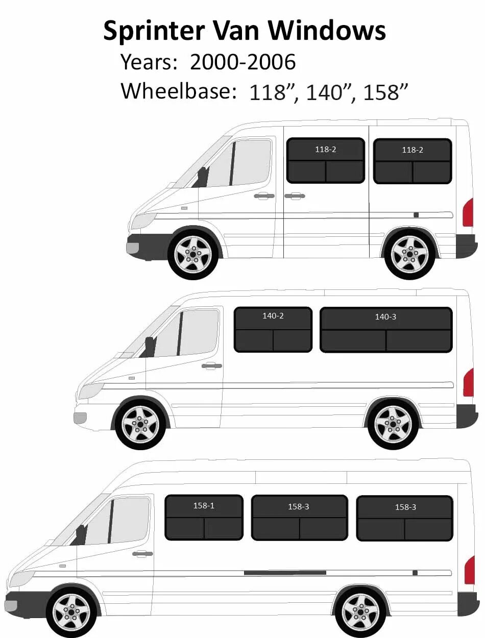 Размер спринтер 906. Ford Transit van 2011 High Roof чертежи. Мерседес Спринтер габариты кузова. Колесная база Мерседес Спринтер. Sprinter Panel van.