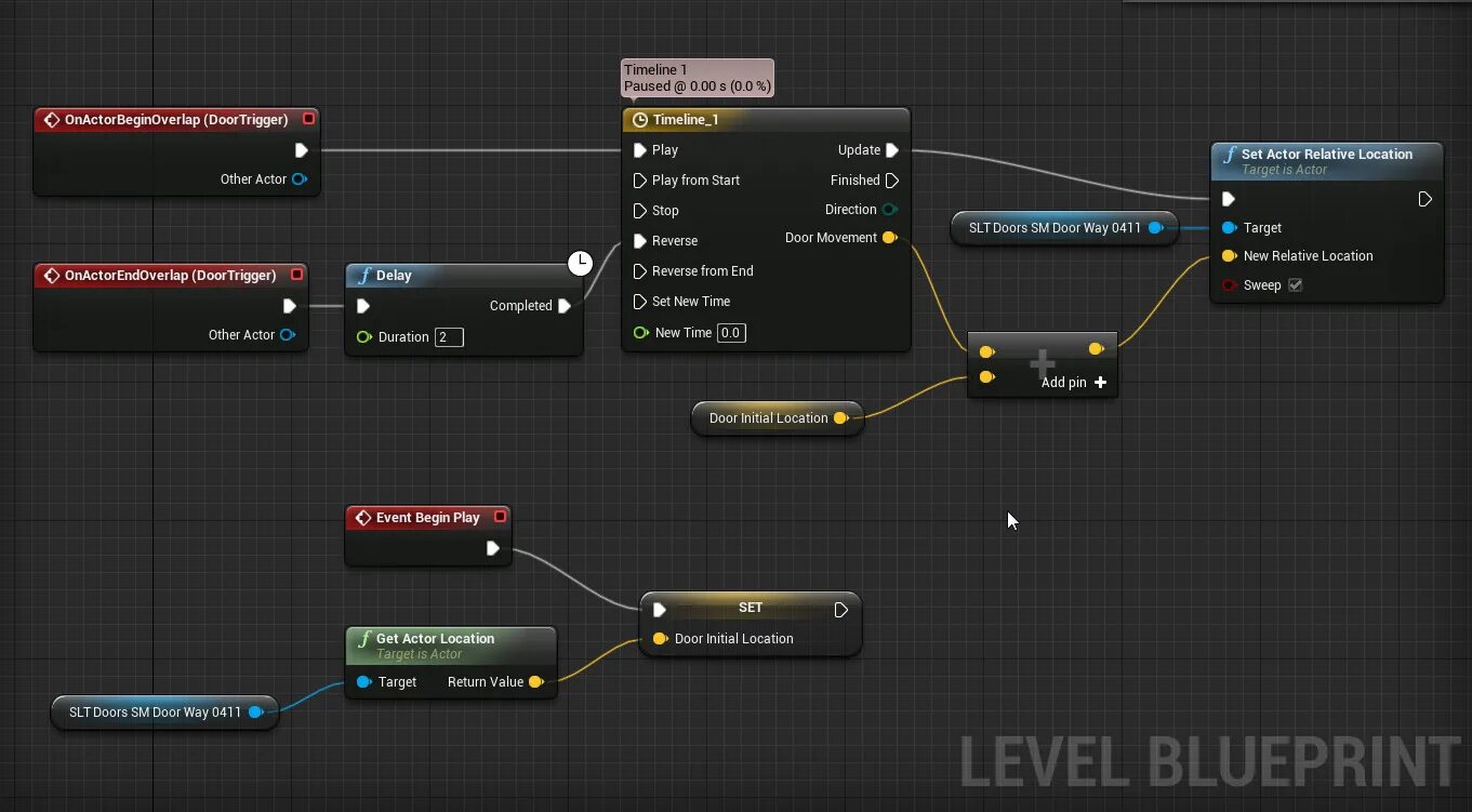 Script target. Unreal engine 4 визуальное программирование. Blueprint ue4. Unreal engine язык программирования. Unreal engine 5 Blueprints.