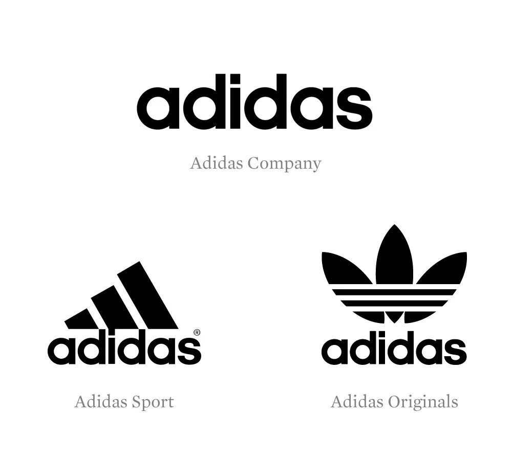 Создание адидас. Adidas New logo. Adidas Sportswear logo. Адидас перфоманс лого. Фирма адидас оригинал.