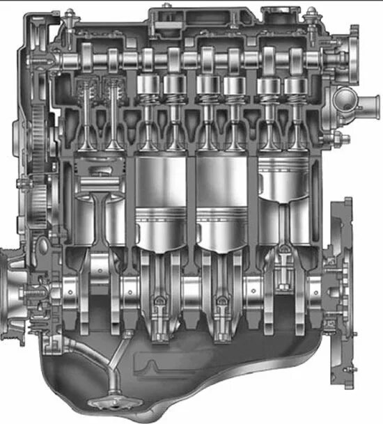 Первый четвертый цилиндр. Продольный разрез двигателя ВАЗ 21126. Блок двигателя ВАЗ 2111. Цилиндры ВАЗ 2115 двигателя. Блок цилиндров ВАЗ 2115.