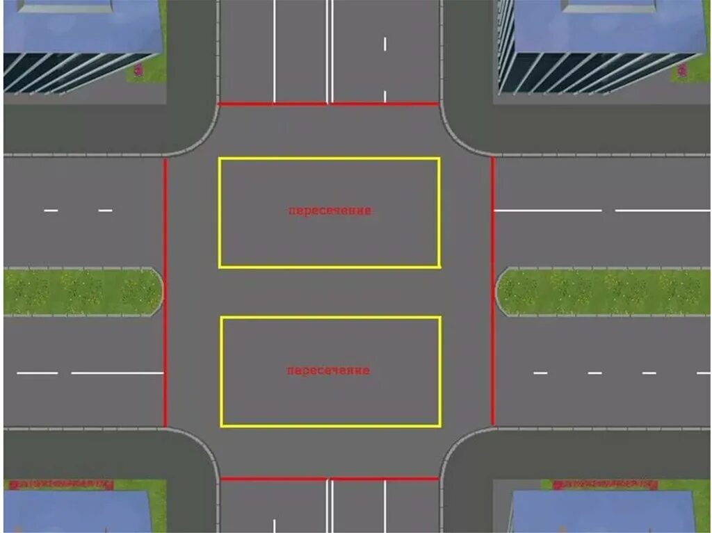 Перекресток с 2 пересечениями проезжих частей. Пересечение проезжих частей на перекрестке. Перекресток с 2 проезжими частями. Перекресток с разделительной полосой. Поперечное направление движения