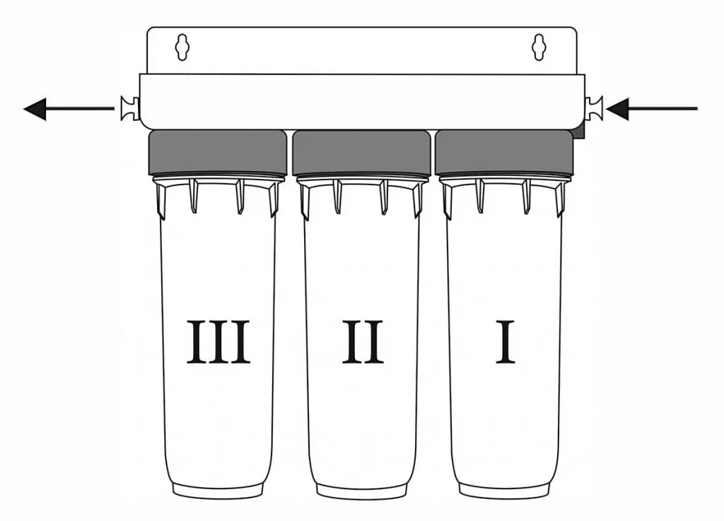 Гейзер 3 схема подключения картриджей. Гейзер-3 схема фильтров для очистки. Последовательность фильтров для очистки воды. Фильтр Гейзер 2 порядок установки картриджей. Как установить картридж для воды