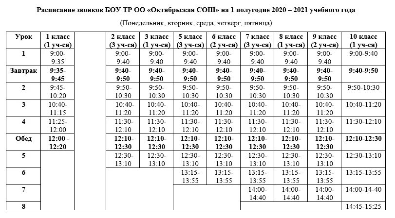 Расписание школа 2 медногорск. Расписание звонков. Расписание звонков в школе. 709 Школа расписание звонков. Расписание звонков 146 школы Челябинска.