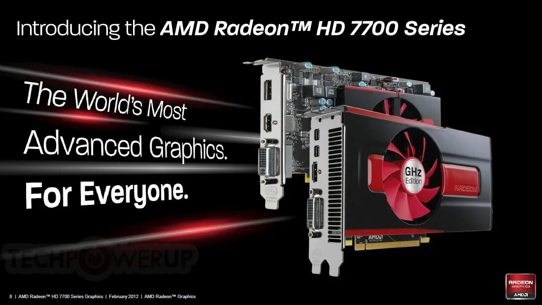 Видеокарта radeon 7700 series. AMD 7700 видеокарта.