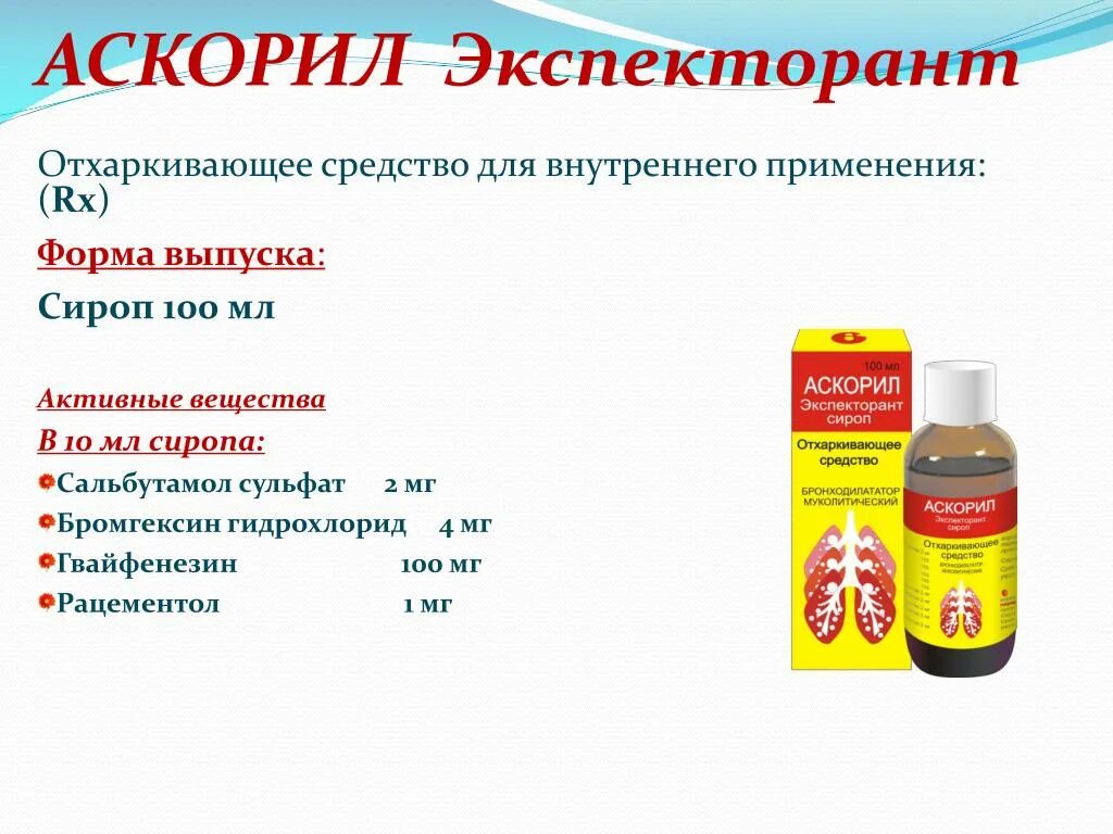 аскорил сироп отхаркивающее средство. аскорил сироп для детей аналоги. сироп от кашля гвайфенезин. аскорил или лазолван. аскорил 2.