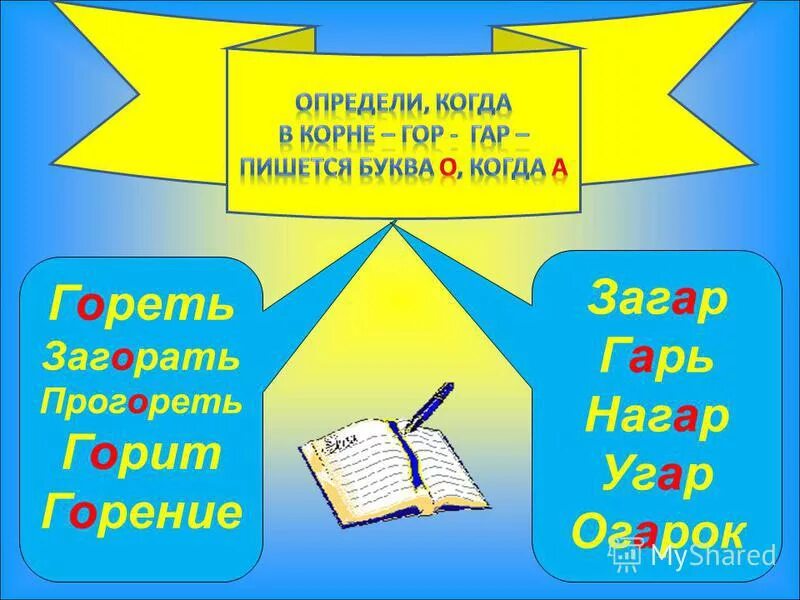 Гар гор урок 5 класс презентация. Гар гор. Гар гор правило. Гор гар правило русского языка. Когда в корне пишется гар и гор.