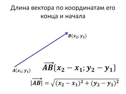 Даны два вектора найдите длину