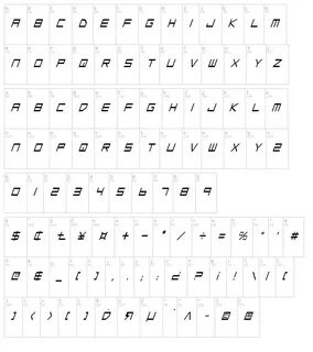Font mapping