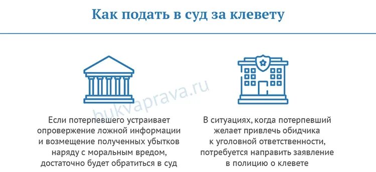 Ложная информация в суде