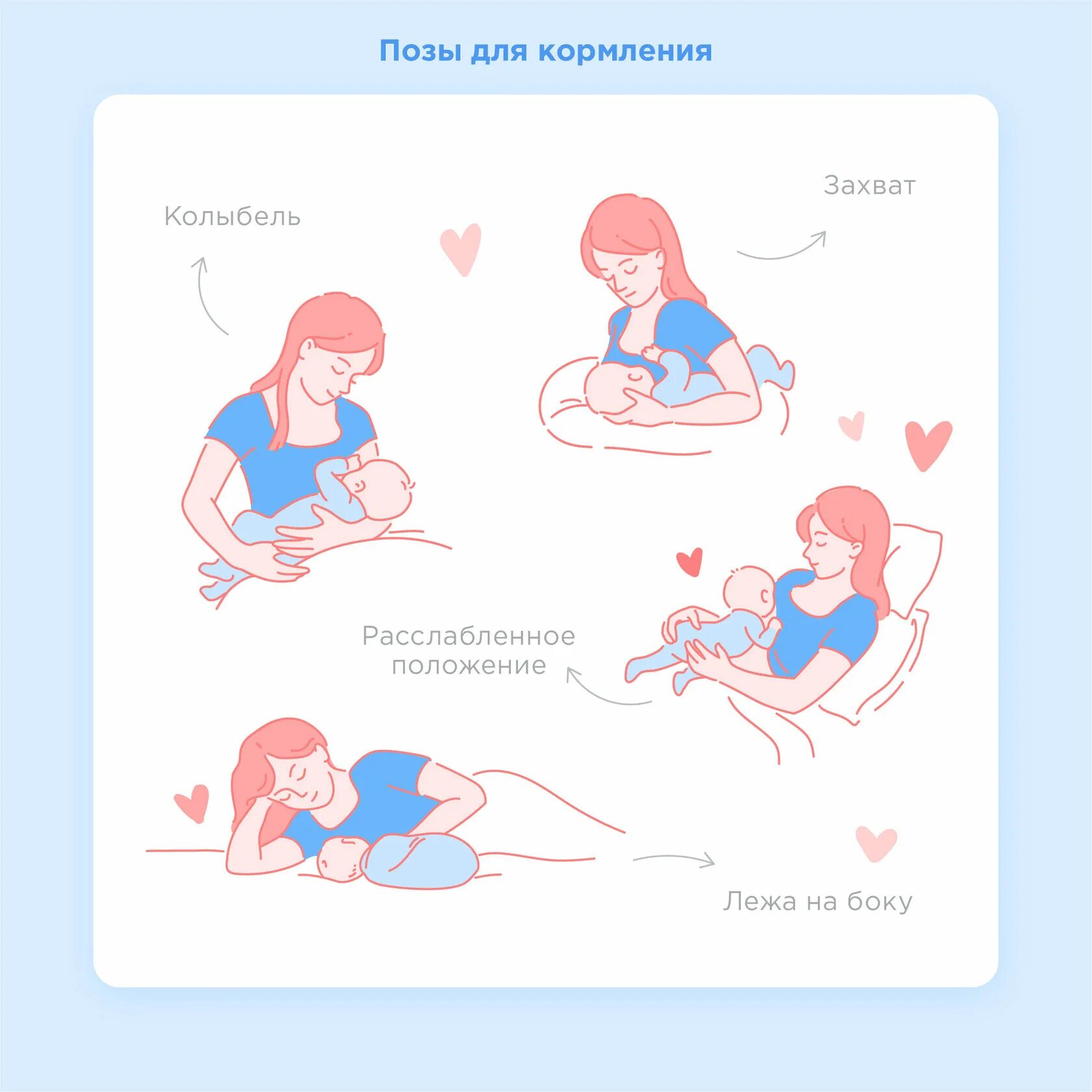 Правильное положение для кормления новорожденного. Позиции для кормления новорожденного. Правильные позы для грудного вскармливания. Позы для кормления малыша. Лучшая поза для беременности