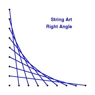 Lang string