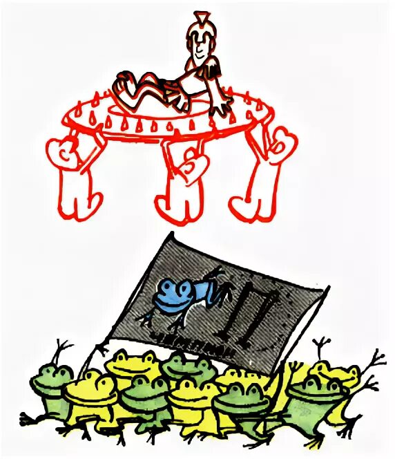 Бить в набат фразеологизм. Выражение ганнибал у ворот. Поднять на щит значение фразеологизма. Перевернутые фразеологизмы. Со всех ног фразеологизм рисунок.