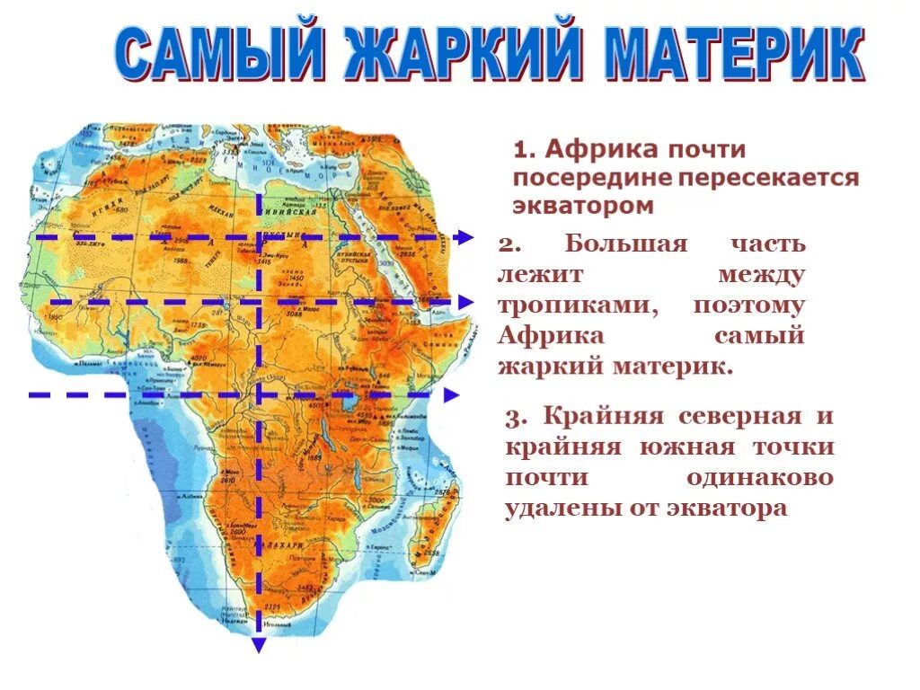 Африка пересекается в северной части. Африка материк. Экватор пересекает Африку. Части материка Африка. Южная Африка материк.