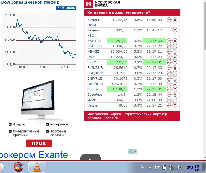 Московская биржа курс в реальном времени