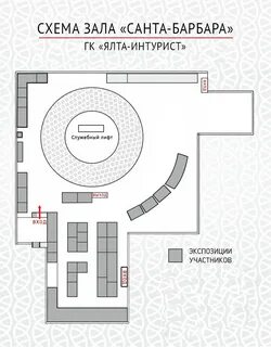 Схема музея