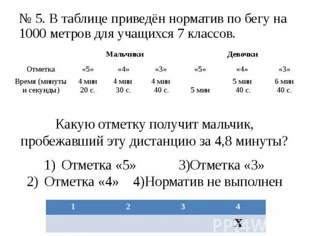 Норматив 30 метров 9 класс. Нормативы по бегу 1000 метров. Бег на 1000 метров нормативы. Бег 1000 м нормативы для школьников. Нормативы по бегу 500 метров.