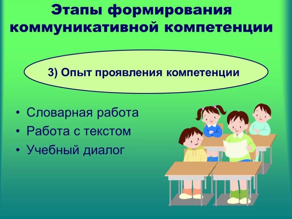 Коммуникативная компетенция на уроках английского языка. Формирование компетенции на уроках. Формирование коммуникативной компетентности. Формирование коммуникативной компетенции на уроках русского языка. Способы формирования коммуникативных навыков.