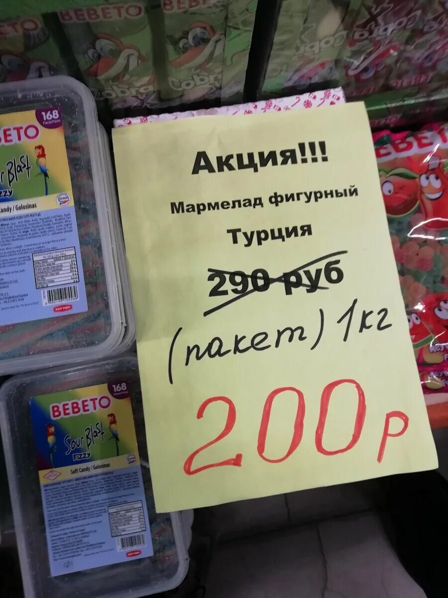 Фуд парковка. Рынок фуд Сити парковка. Фуд Сити Москва. Food City Москва рынок. Фуд Сити тарифы на парковку.