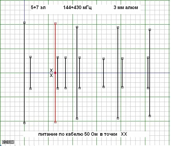 антенна яги двухдиапазонная 144 433 мгц.