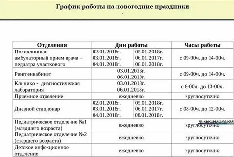 График работы филиала поликлиники 3