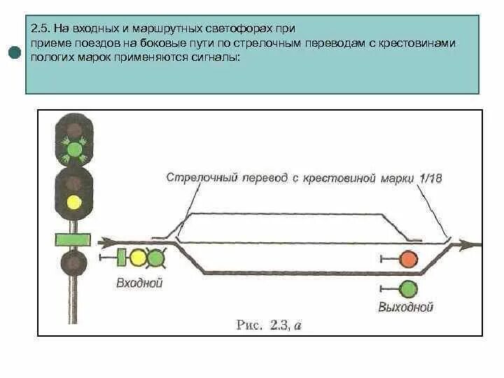 Показания входного светофора при приеме поезда. Сигнальные показания входных светофоров. 2.Сигнализация входных светофоров.. Входной светофор на ЖД на схеме. ЖД светофор.