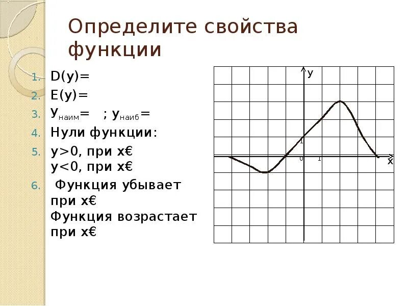 Нули функции 1 и 1. Нули функции. как обозначаются нули функции. нули функции свойства. свойства функции нули функции.