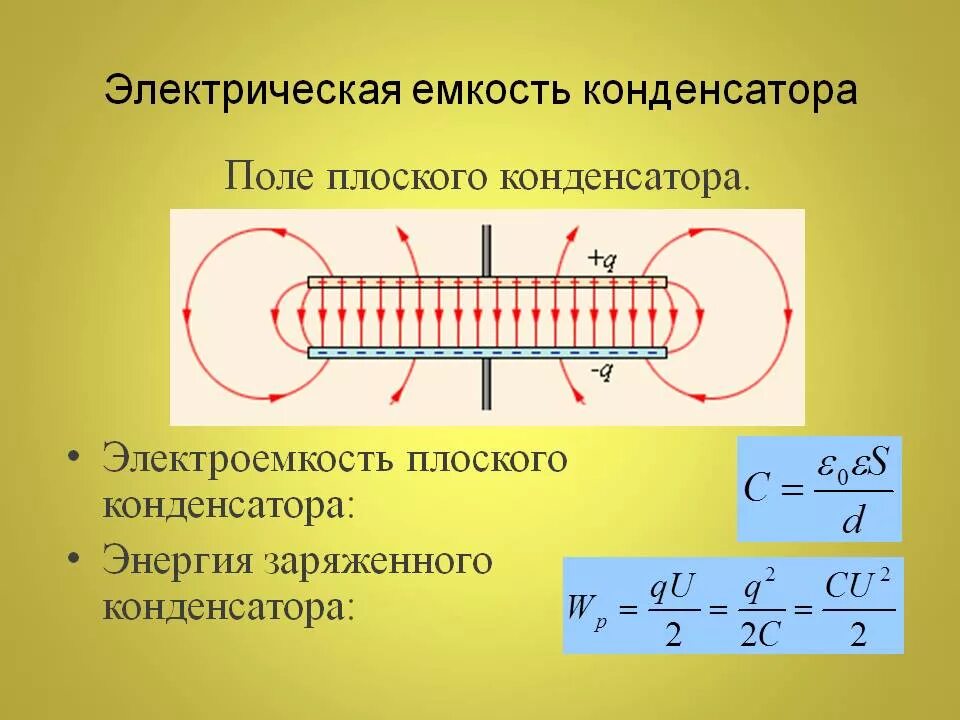 Формула £ = 3 в на конденсаторе. Емкость заряженного конденсатора. Емкость конденсатора формула. Формула определения емкости конденсатора. Емкость конденсатора физика.