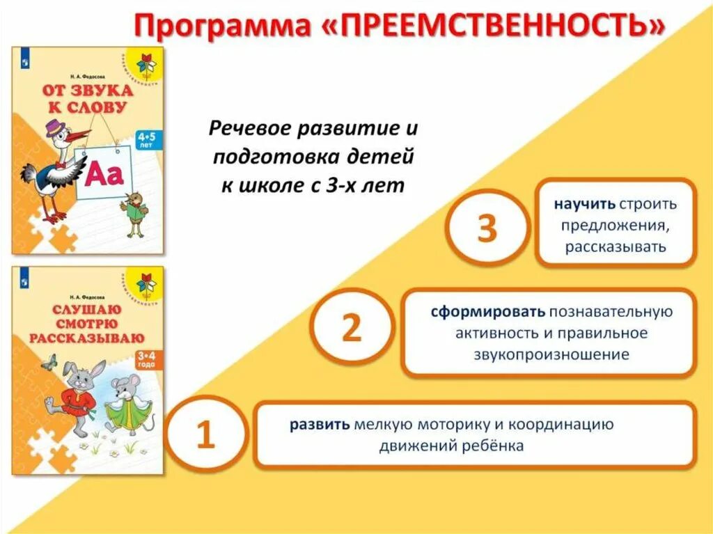 Дошкольные программы преемственность. Преемственность подготовка к школе. Программа преемственность. Программа преемственность подготовка детей к школе. Программа по подготовке к школе.