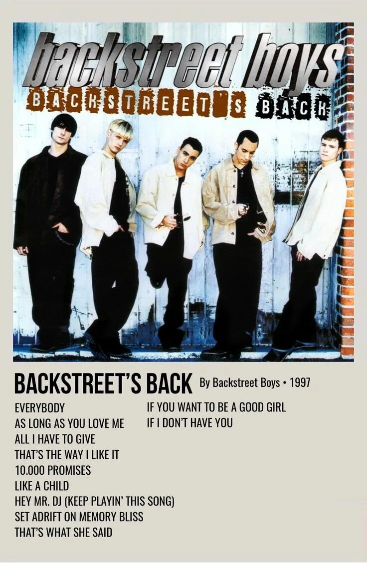 Backstreet boys 1997. Backstreet boys Everybody. Backstreet boys альбомы. Бэкстрит бойс виниловая пластинка. Backstreet s back